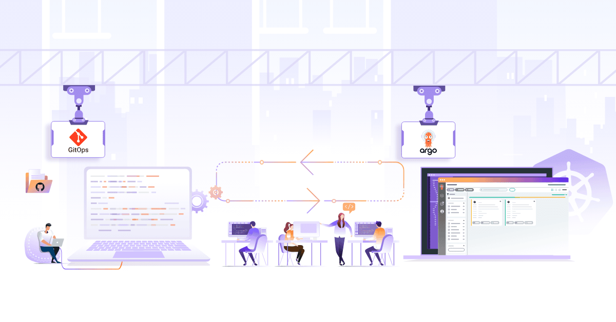 Shrinking the impact of production incidents using SRE principles