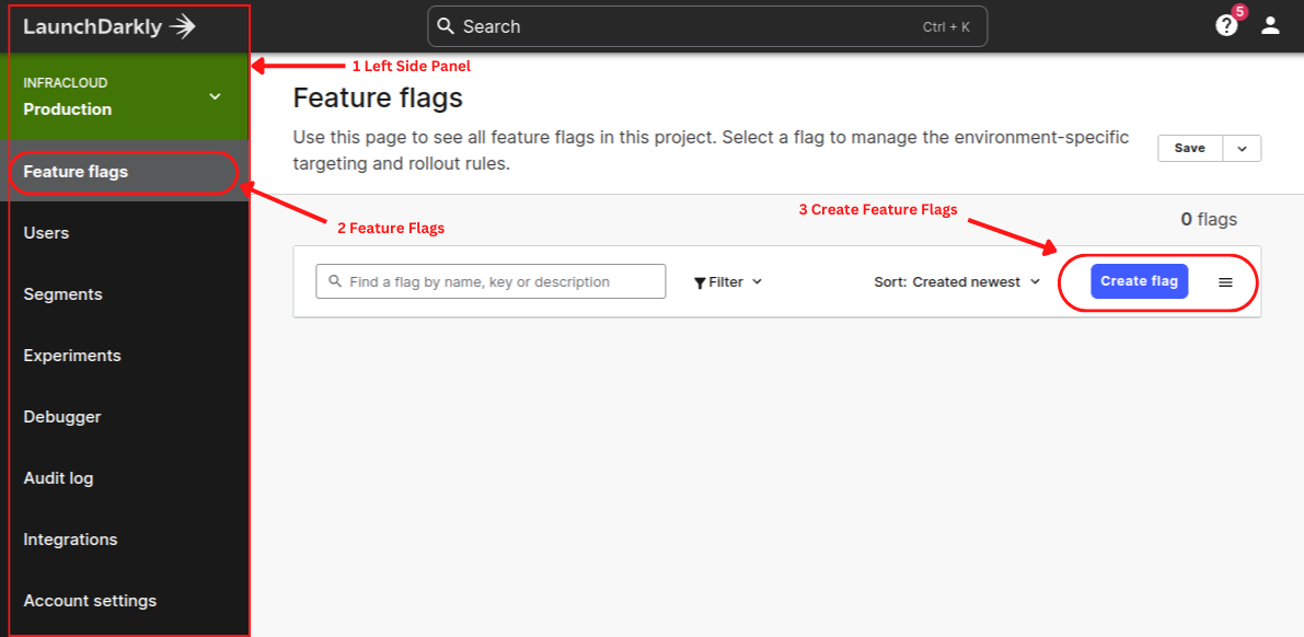 Create Feature Flag