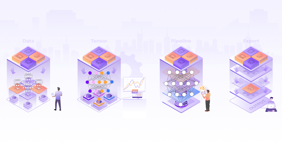 What is Inference Parallelism and How it Works
