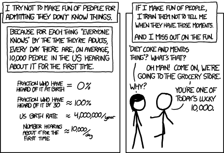A XKCD comic (1053) about asking questions