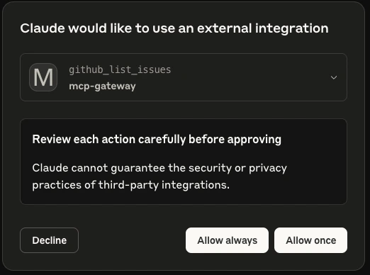 Access
