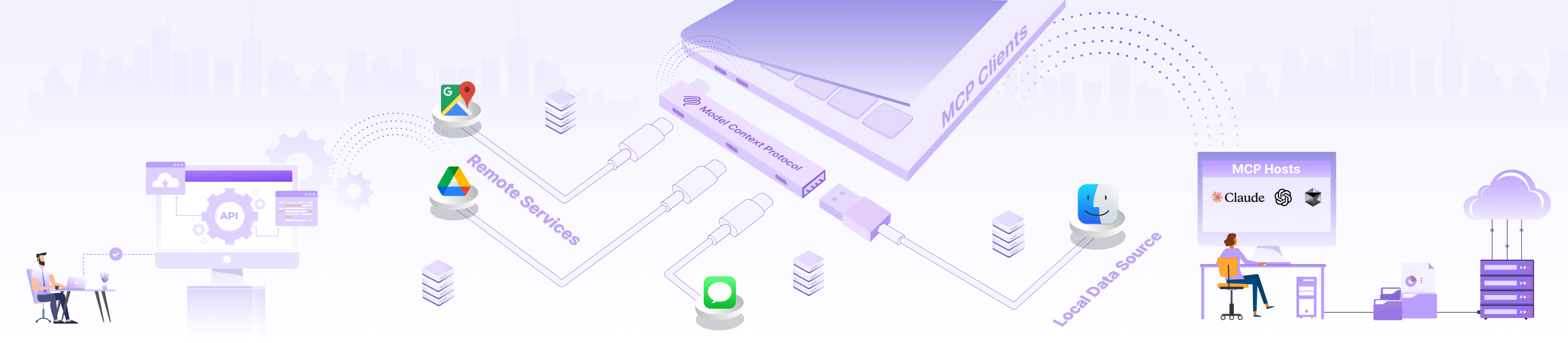 Model Context Protocol: The USB-C for AI: Simplifying LLM Integration