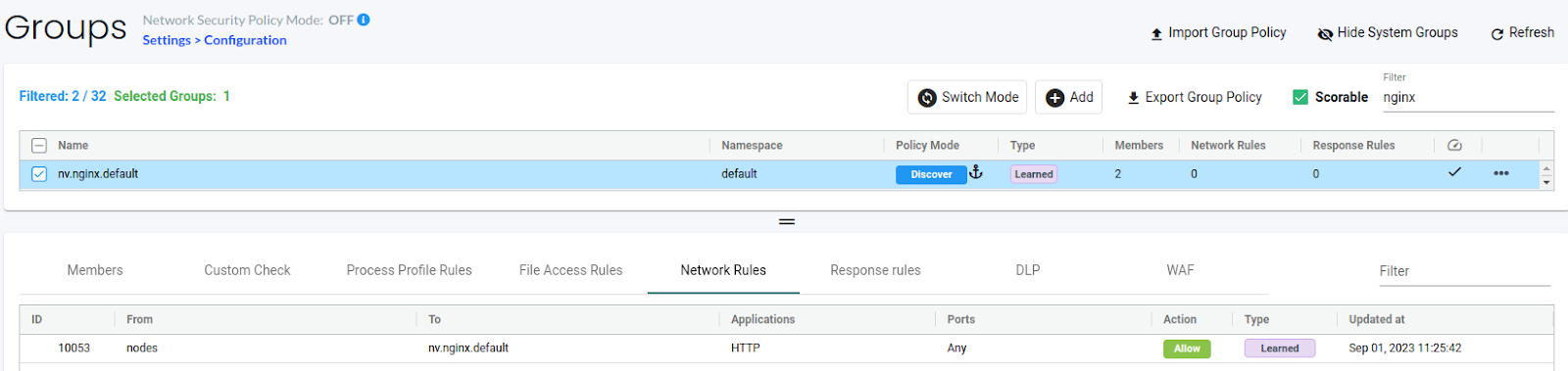 Learned Network Rules