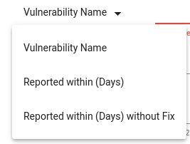 vulnerability profiles