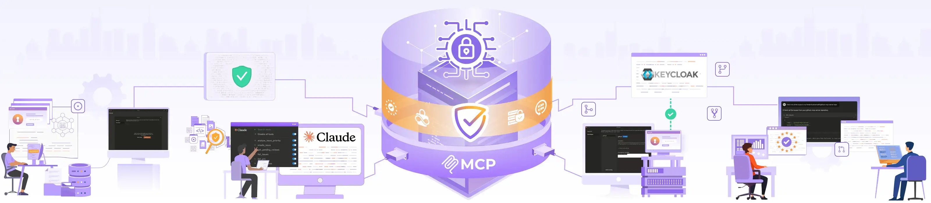 Securing MCP Servers: A Comprehensive Guide to Authentication and Authorization