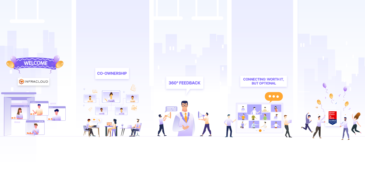 How we Scaled 4x While Working Remotely