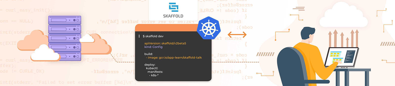Skaffold - Building and Deploying Kubernetes Apps Simplified!