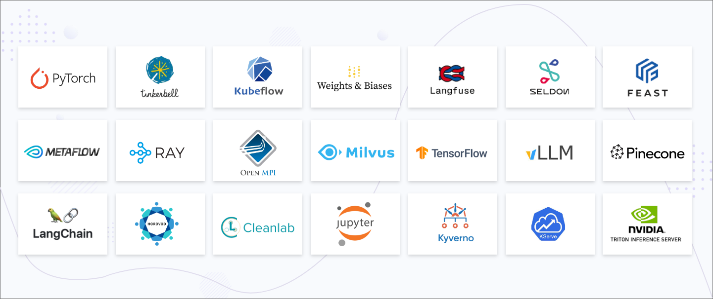 AI OSS contributions cloud native open source AI projects contributions