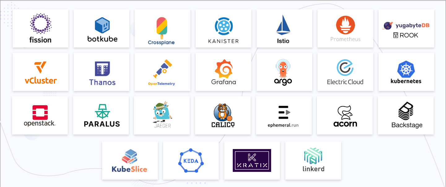 OSS contributions cloud native open source projects contributions