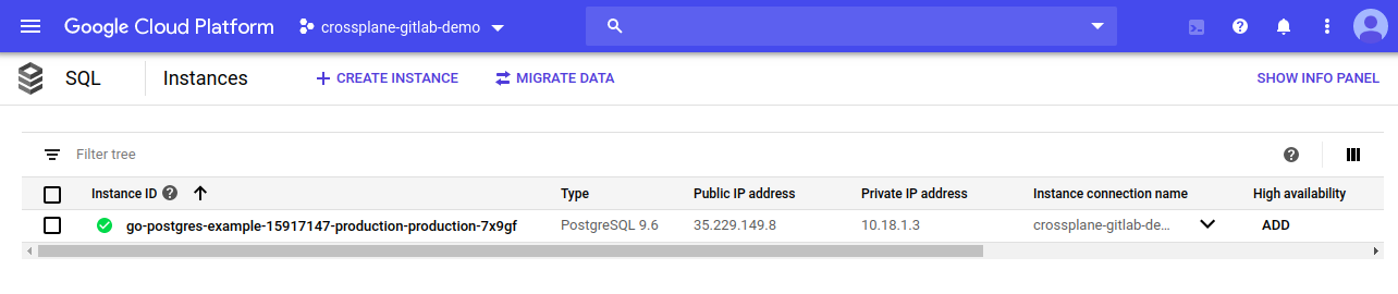 google cloud SQL dashboard