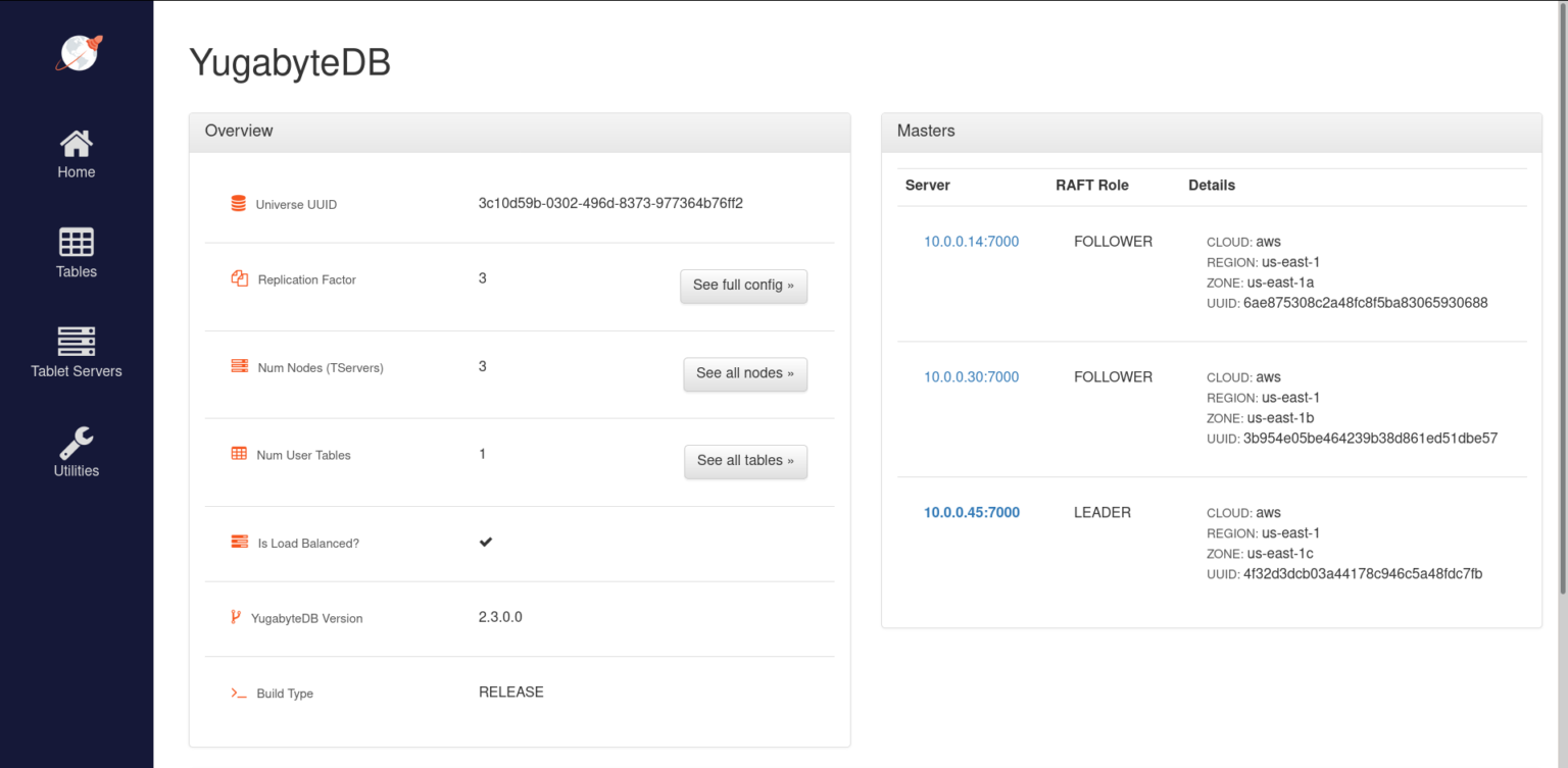 check-the-status-of-the-cluster